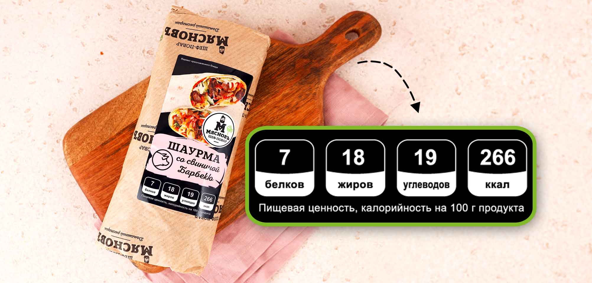 Упаковка: зачем читать этикетки на продуктах - новости и полезная  информация от КуулКлевер Лайф