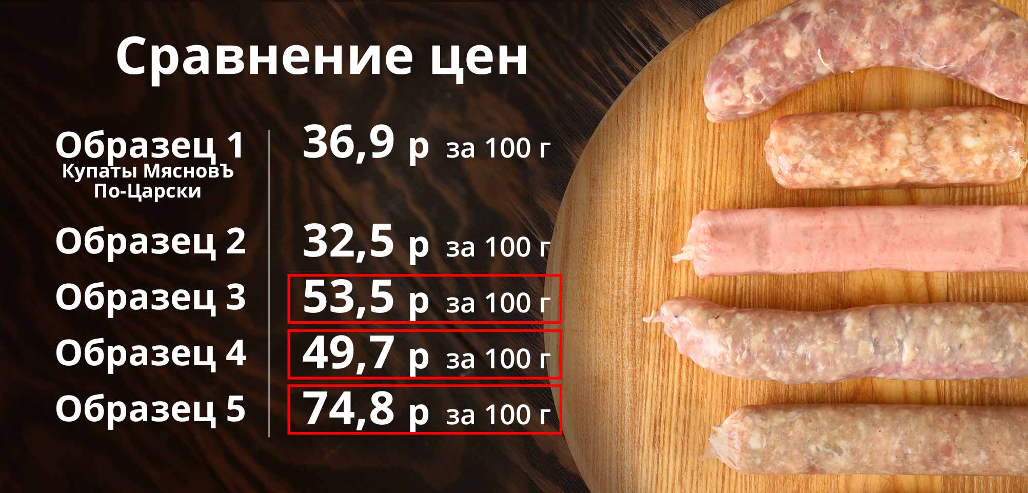 Как выбрать колбаски для гриля: 5 советов, на что важно обращать внимание —  новости и полезная информация от КуулКлевер Лайф